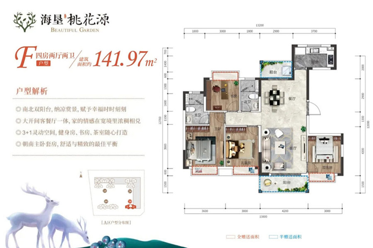 F户型-建面约141.97㎡-四房两厅两卫