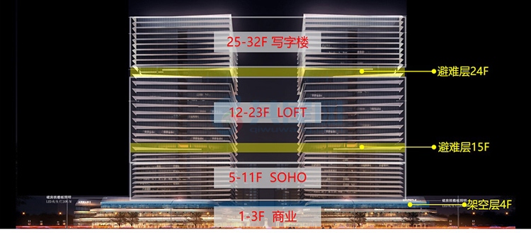 楼层划分示意图