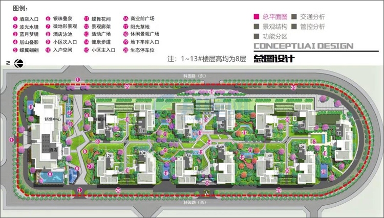 项目规划总平面图