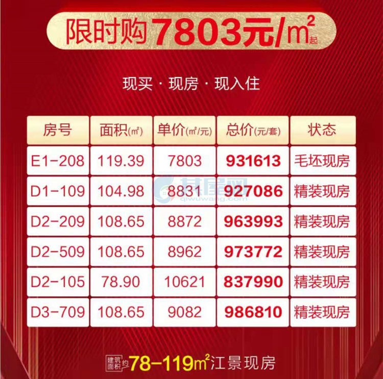临高·金澜湾